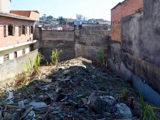 Terreno venda em Região Imediata de São Paulo, Região Metropolitana de São Paulo