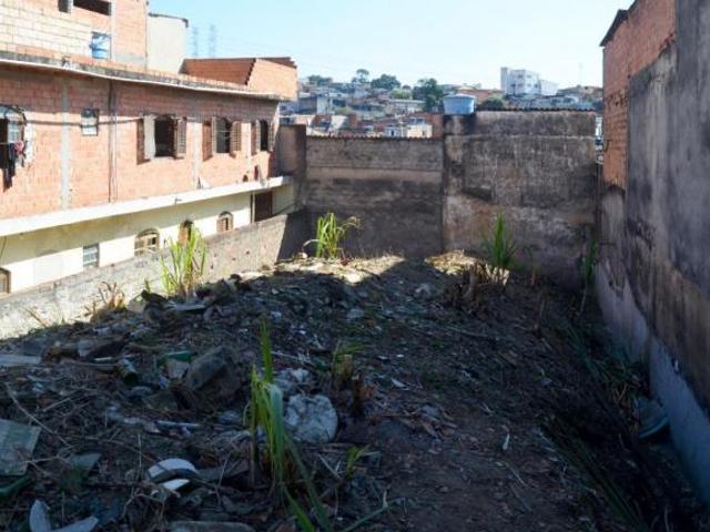 Terreno venda em Região Imediata de São Paulo, Região Metropolitana de São Paulo