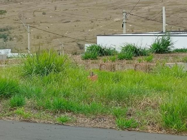 Terreno venda em Região Imediata de Campinas, Região Metropolitana de Campinas