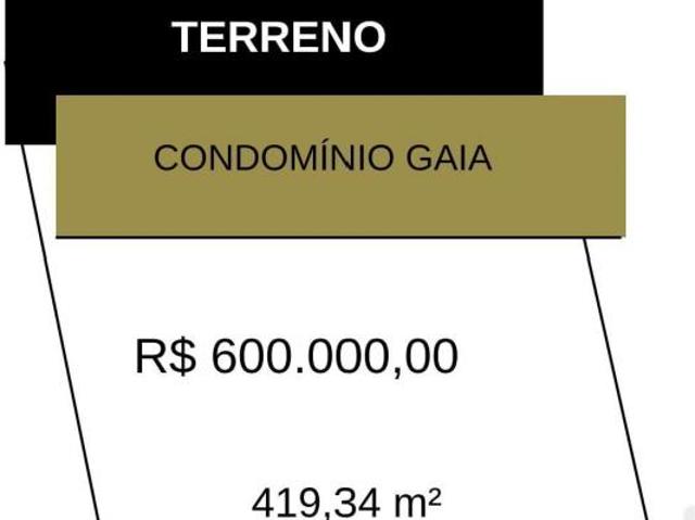 Terreno venda em Região Imediata de Franca, Juranda