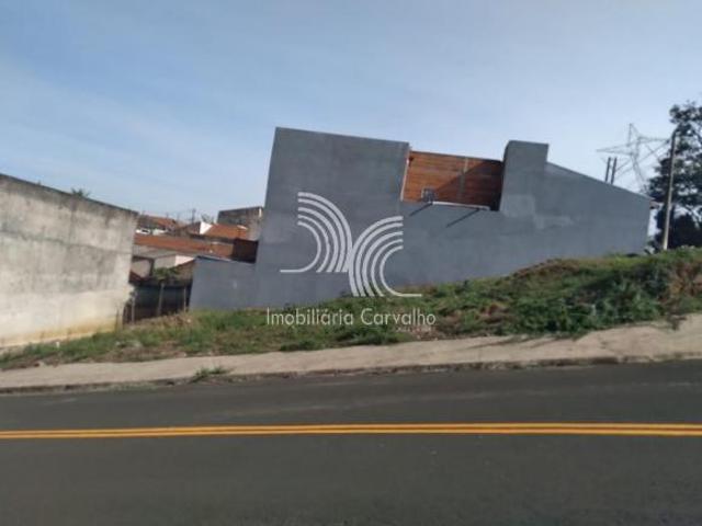 Terreno venda em Região Imediata de Campinas, Região Metropolitana de Campinas