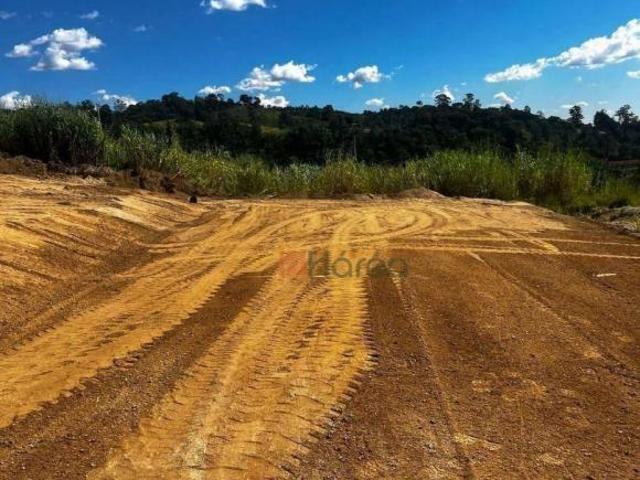Terreno venda em Sorocaba