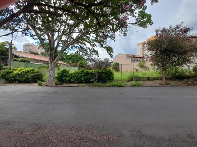 Terreno venda em Região Imediata de Piracicaba, Região Metropolitana de Piracicaba
