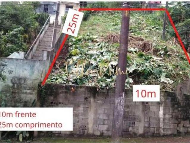 Terreno venda em Região Imediata de São Paulo, Região Metropolitana de São Paulo