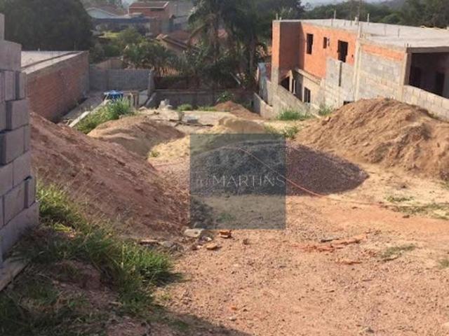 Terreno venda em Região Imediata de Jundiaí, Jundiaí