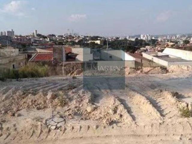 Terreno venda em Região Imediata de Jundiaí, Jundiaí