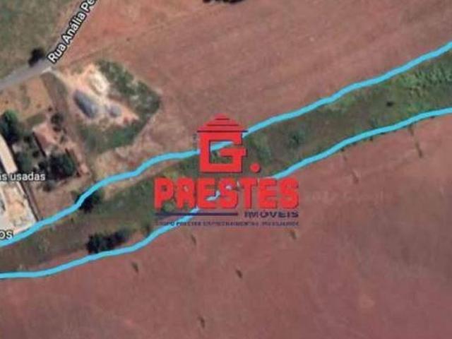 Terreno venda em Região Imediata de Sorocaba, Região Metropolitana de Sorocaba