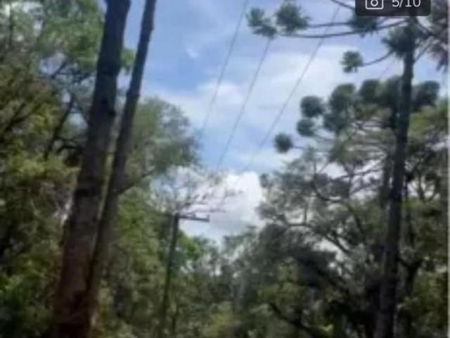 Terreno venda em Região Imediata de Taubaté-Pindamonhangaba, Região Metropolitana do Vale do Paraíba e Litoral Norte