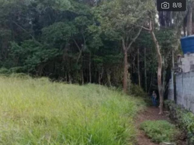 Terreno venda em Região Imediata de Sorocaba, Região Metropolitana de Sorocaba