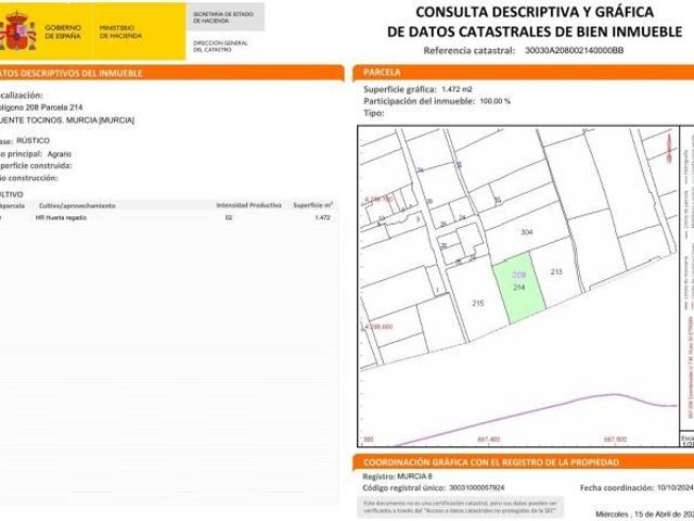 Local Comercial en venta en Lugar de Casillas o Ermita de Buendia, Área Metropolitana de Murcia