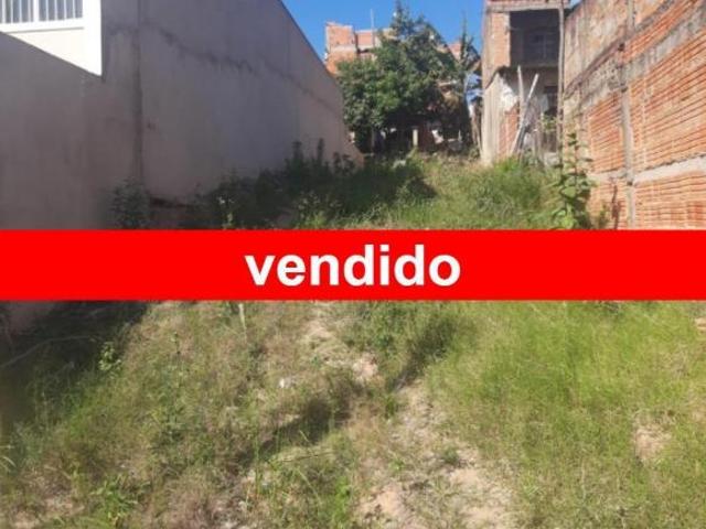 Terreno venda em Região Imediata de Campinas, Região Metropolitana de Campinas