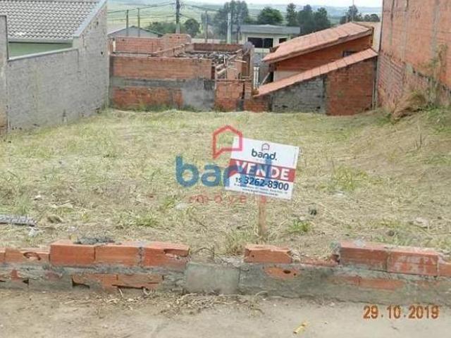 Terreno venda em Região Imediata de Sorocaba, Região Metropolitana de Sorocaba