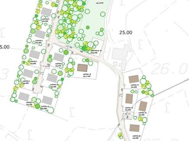 Terreno in vendita a Timpi Russi, Sciacca