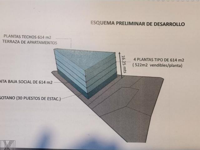 Terreno en venta en Boca De Uchire, Distrito Capital