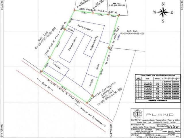 Terreno / Solar en venta Cartagena de Indias, Colombia