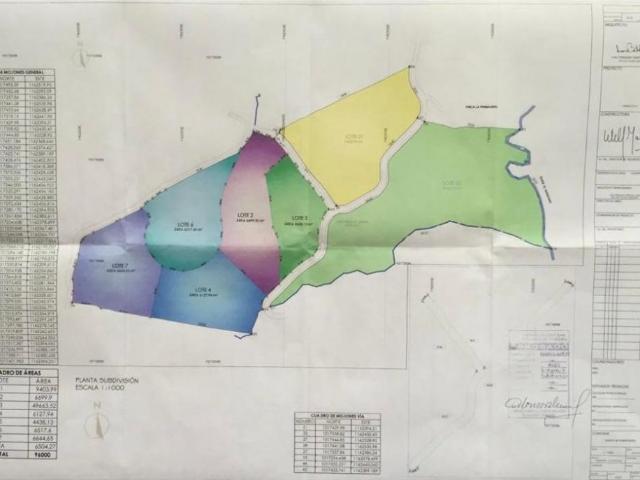Lote en venta en Risaralda