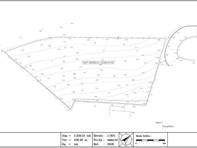 Terreno en venta en Moraira, la Marina Alta