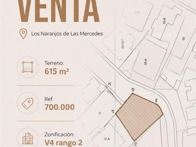 Terreno en venta en Boca De Uchire, Distrito Capital