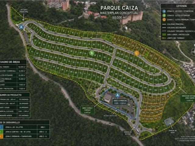 Terreno en venta en Boca De Uchire, Distrito Capital