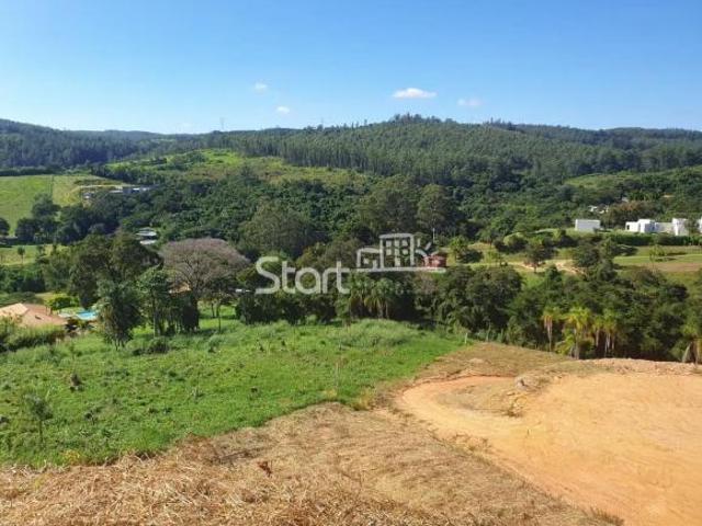 Terreno venda em Região Imediata de Campinas, Região Metropolitana de Campinas