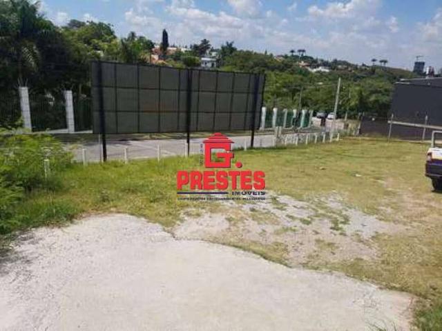 Casa aluguel em Região Imediata de Sorocaba, Região Metropolitana de Sorocaba