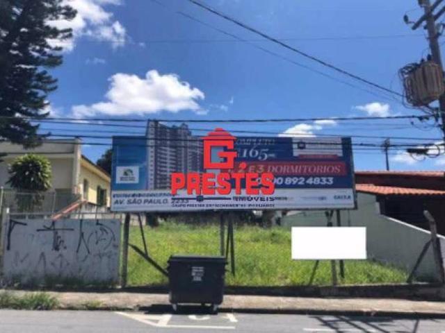 Kitnet aluguel em Região Imediata de Sorocaba, Região Metropolitana de Sorocaba