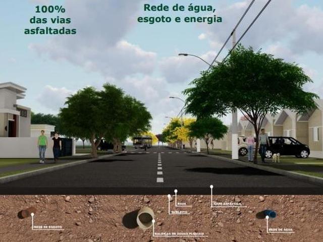 Terreno venda em Região Imediata de Ribeirão Preto, Região Metropolitana de Ribeirão Preto