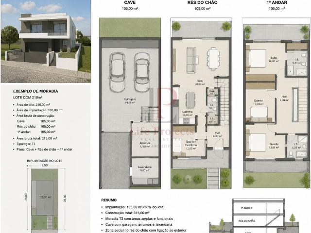 Terreno venda em Casal da Mira, Amadora