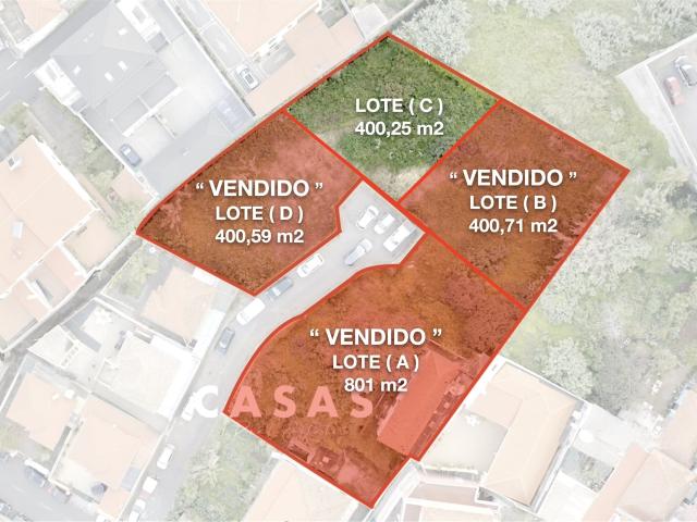 Loja venda em Funchal, Ilha Da Madeira
