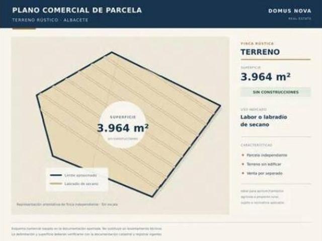 Terreno en venta en Urbanización Pinares del Júcar, Albacete