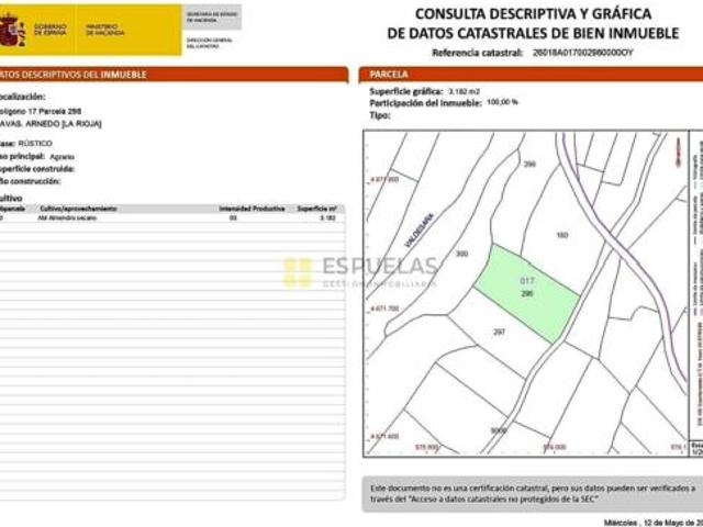 Terreno en venta en Polígono industrial Planarresano, Arnedo
