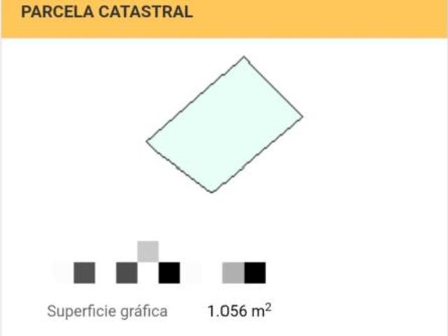 Terreno en venta en San Pelayo, Cicero