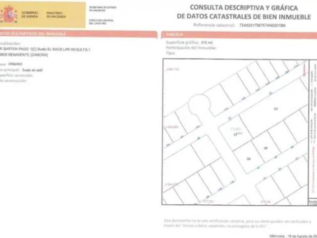 Terreno en venta en Urbanización Las Dibujas, Benavente