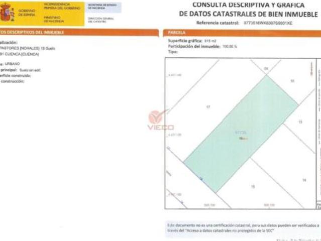 Terreno en venta en Urbanización La Loma, Cuenca
