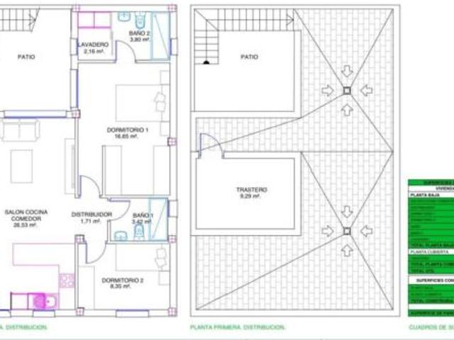 Terreno en venta en Casas Baratas, Dos Hermanas