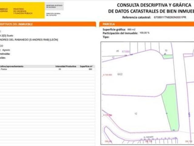 Terreno en venta en Trobajo del Camino, San Andrés del Rabanedo