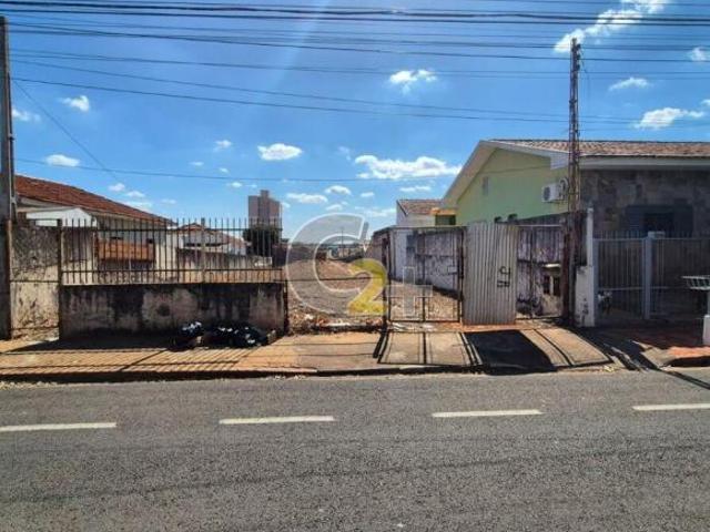 Terreno venda em Região Imediata de São José do Rio Preto, Região Metropolitana de São José do Rio Preto