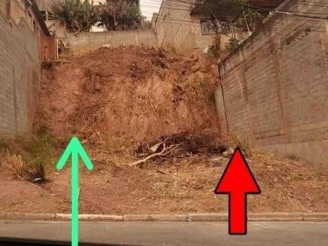 Terreno venda em Região Imediata de São Paulo, Região Metropolitana de São Paulo
