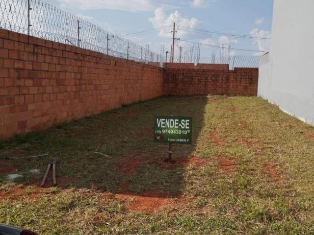Terreno venda em Região Imediata de Sorocaba, Região Metropolitana de Sorocaba