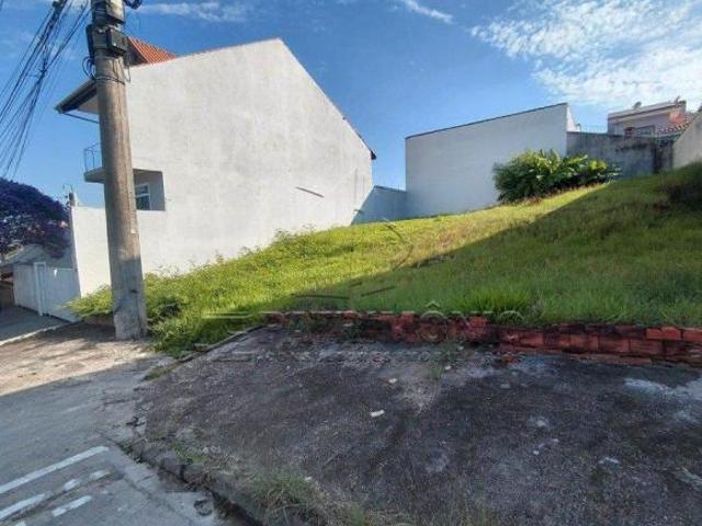 Terreno venda em Região Imediata de Sorocaba, Região Metropolitana de Sorocaba