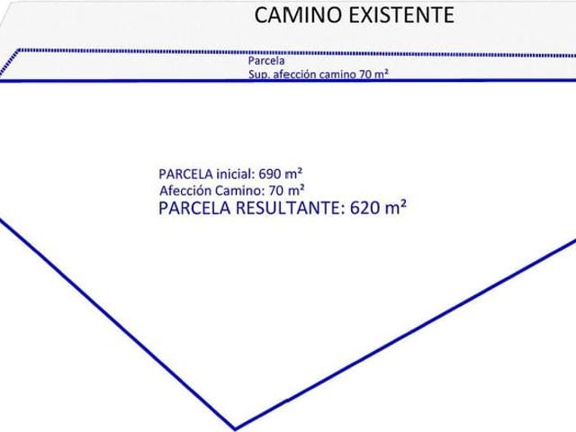 Terreno en venta en Callao Salvaje, Adeje