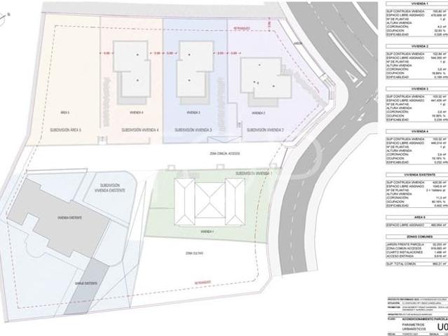 Terreno en venta en Polígono Industrial Valle de Güímar, Candelaria