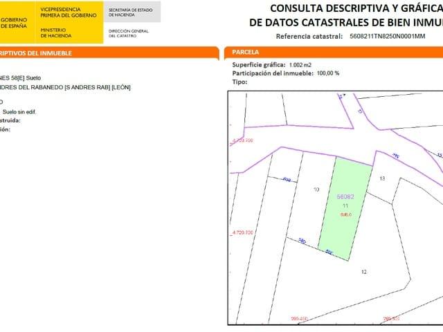 Terreno en venta en San Lorenzo - La Palomera - San Mamés, León