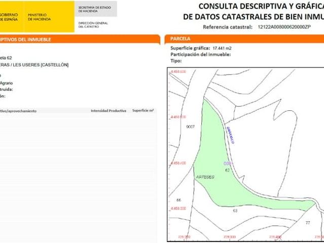 Terreno en venta en l'Alcalatén, Valencia