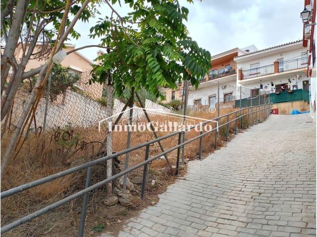 Terreno en venta en Centro, Málaga-Costa del Sol