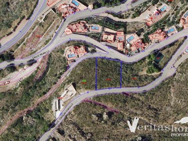 Terreno en venta en Loma la Venena, Turre