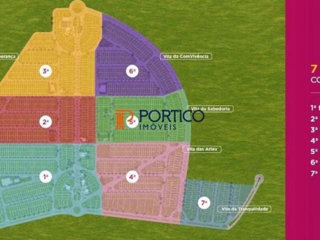 Terreno venda em Região Imediata de Campinas, Região Metropolitana de Campinas