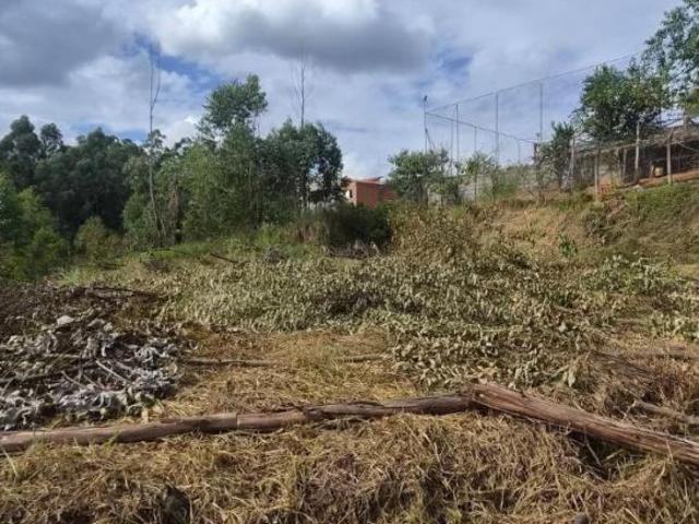 Terreno venda em Região Imediata de Sorocaba, Região Metropolitana de Sorocaba