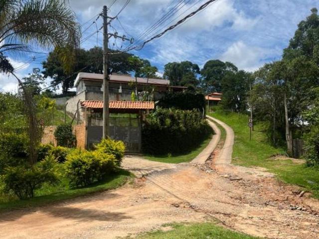 Terreno venda em Região Imediata de Sorocaba, Região Metropolitana de Sorocaba
