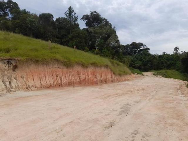 Terreno venda em Região Imediata de Sorocaba, Região Metropolitana de Sorocaba